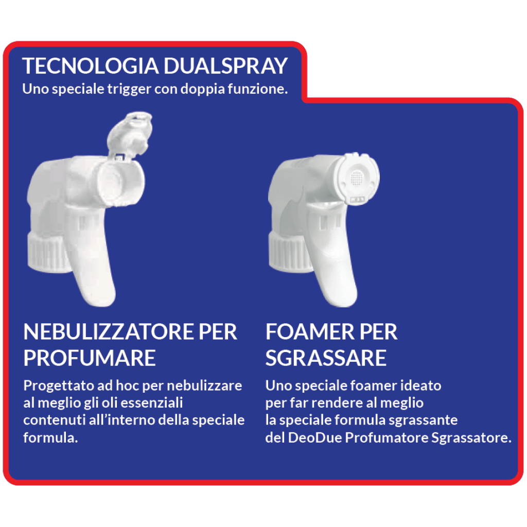 Deo Due profumatore sgrassatore viola  600 ml