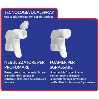 Deo Due profumatore sgrassatore viola  600 ml